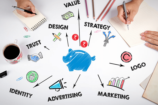 Quan điểm của Marketing về sản phẩm